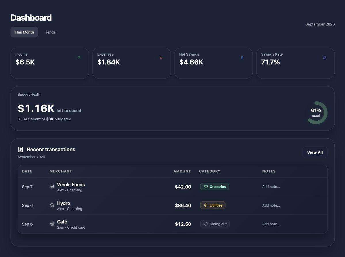The current Vylo dashboard showing a demo household’s income, spending, savings, budget health, and recent transactions.